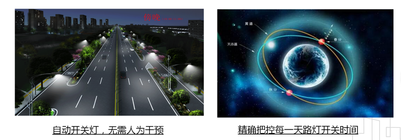 灯杆控制器