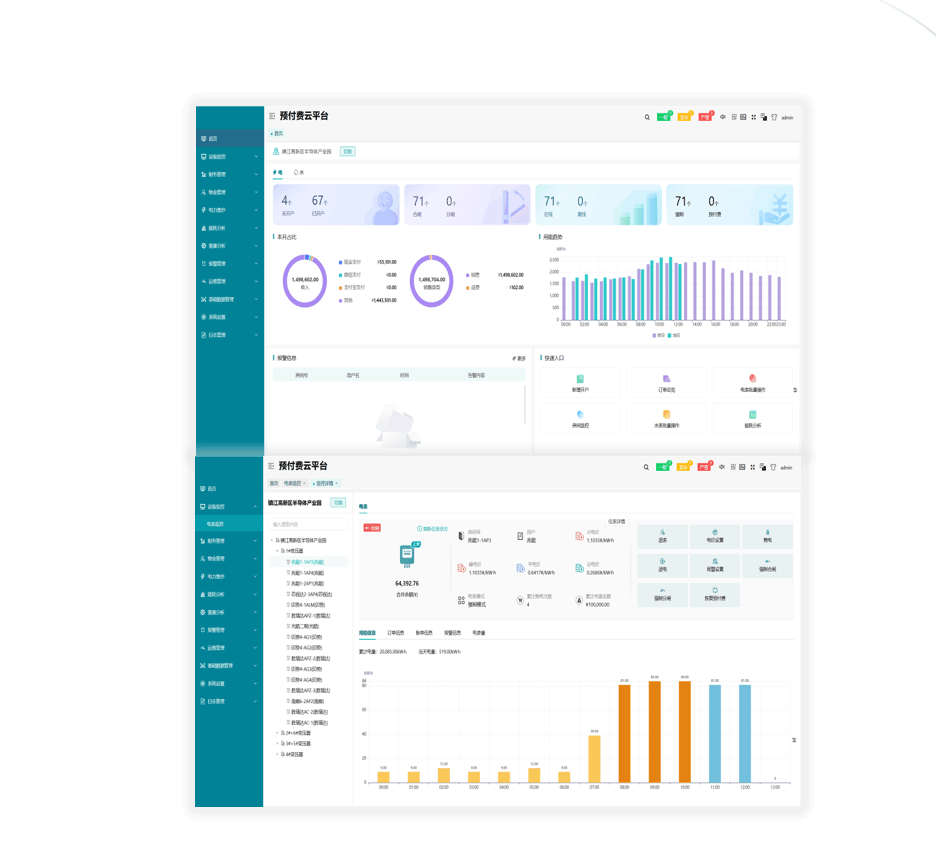 预付费水电解决方案