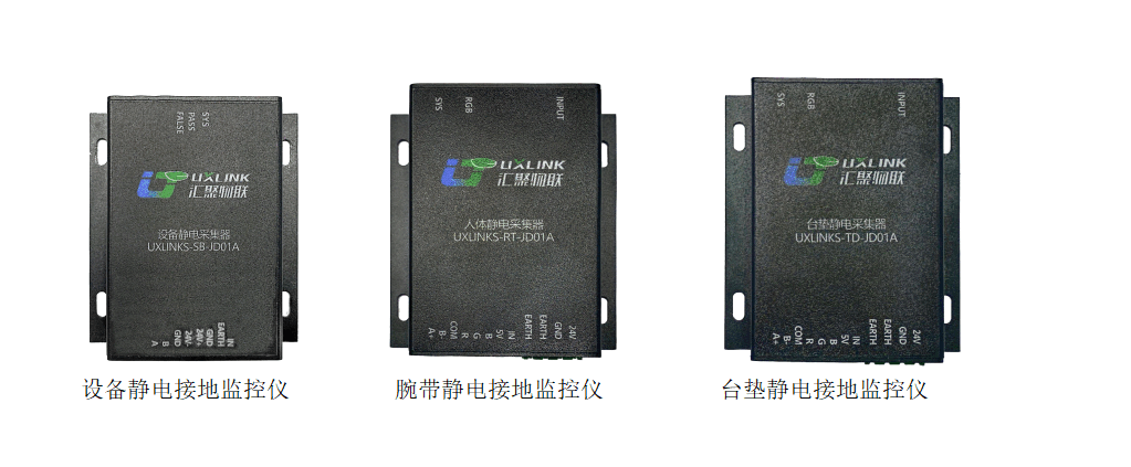 设备、人体、台垫静电在线监控仪