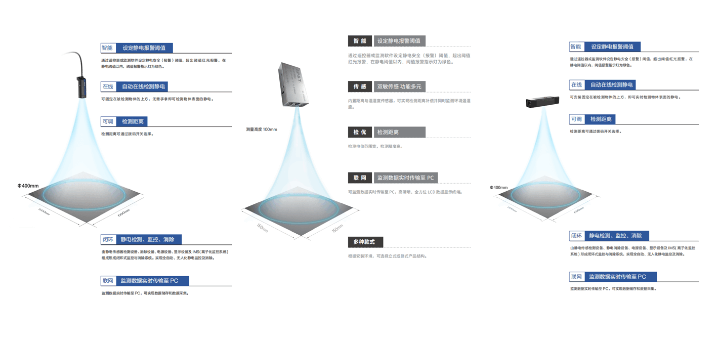 静电残留测试仪