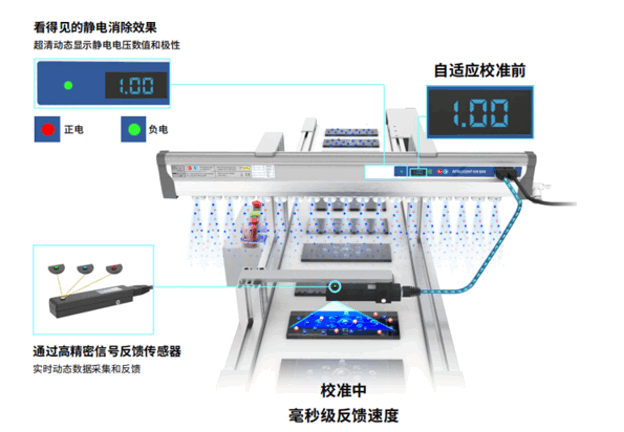 静电残留测试仪