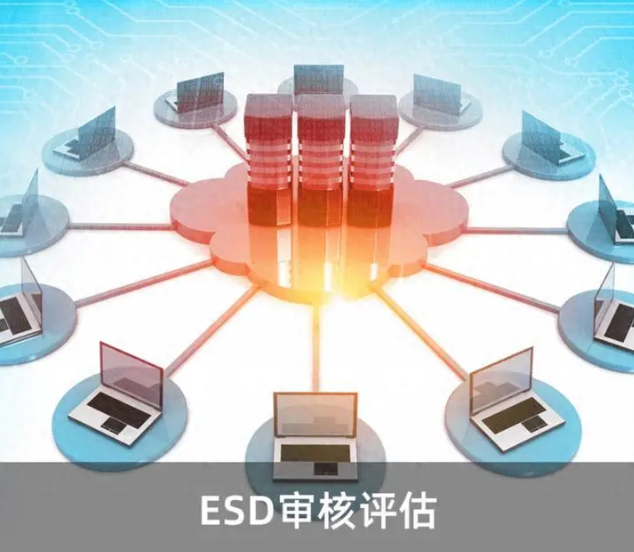 智能化 ESD 监控系统：让静电防护可视、可管、可追溯
